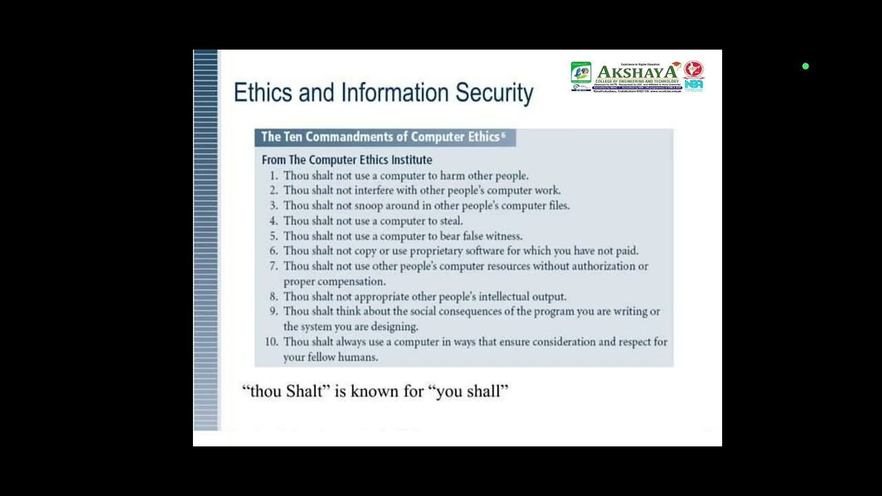 Legal, Ethical and Professional Issues in Information Security