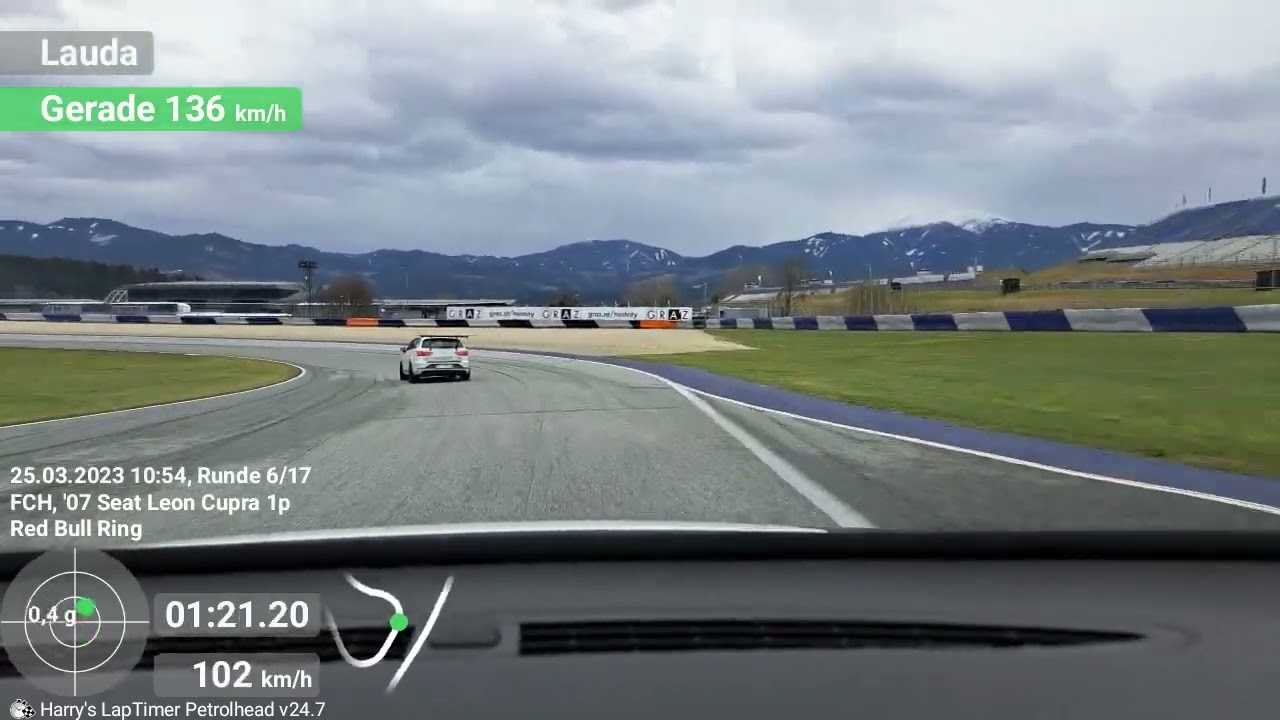 Red Bull Ring freies fahren 25.03.2023