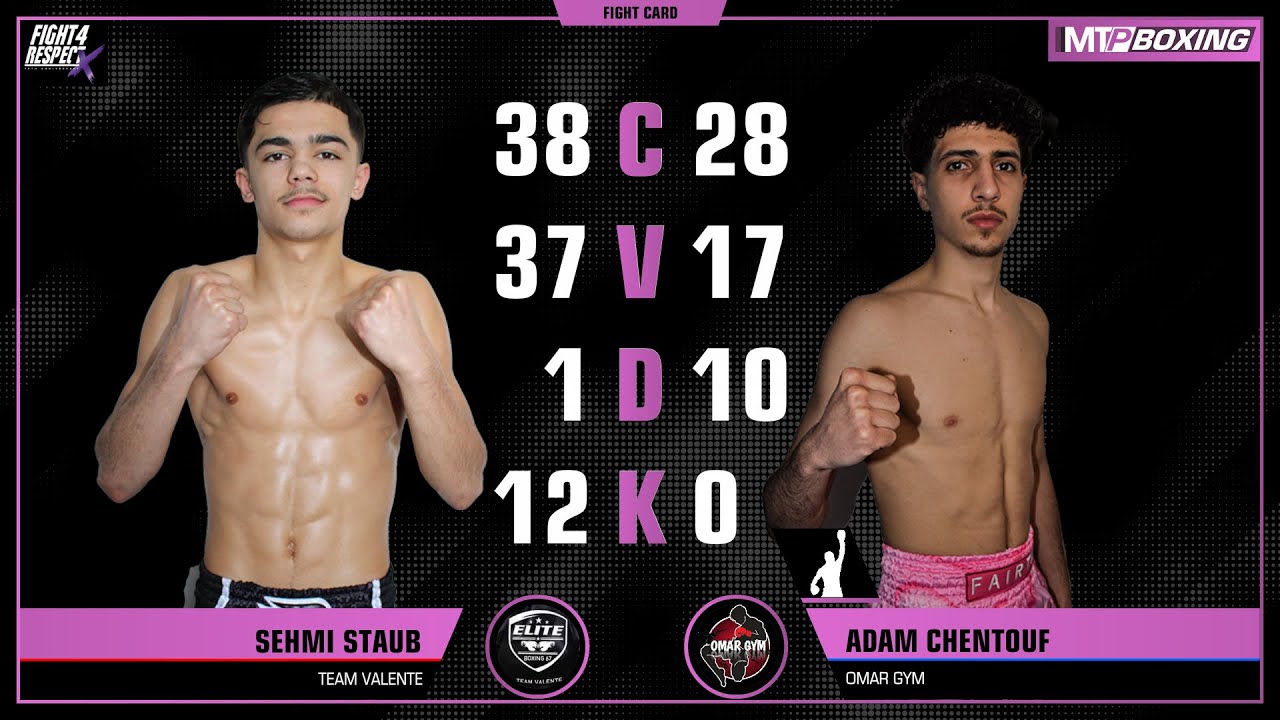 STAUB SEHMI v CHENTOUF ADAM