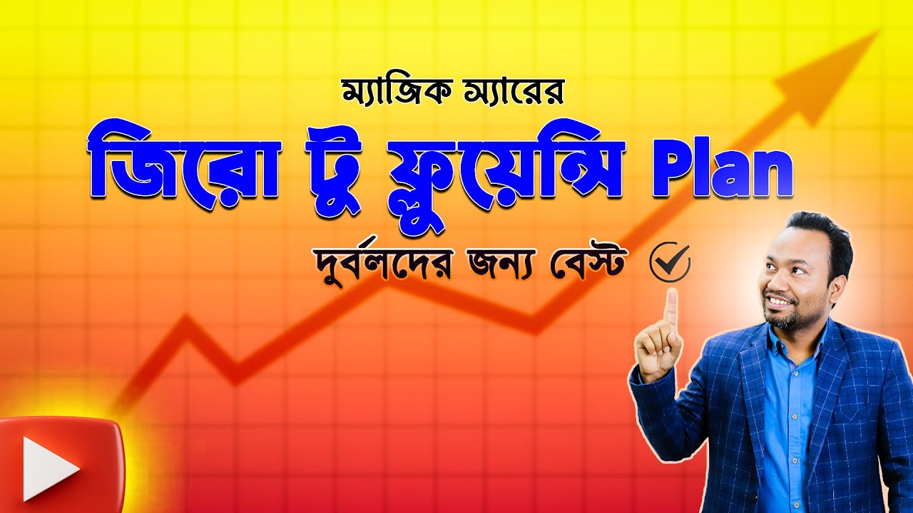 English এ দুর্বল? Step by Step শিখুন Zero to Fluency Spoken English 🔥