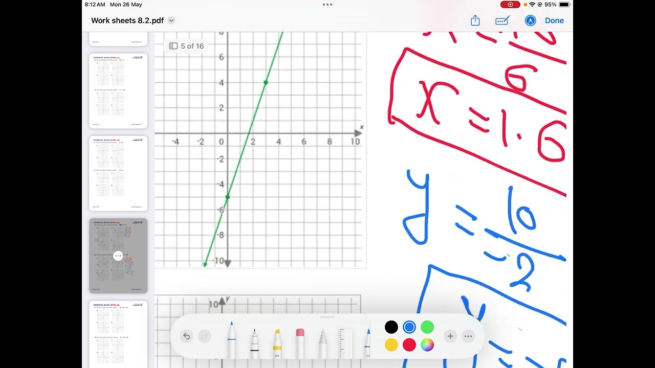 8.2 Graphing Linear Equations (A)