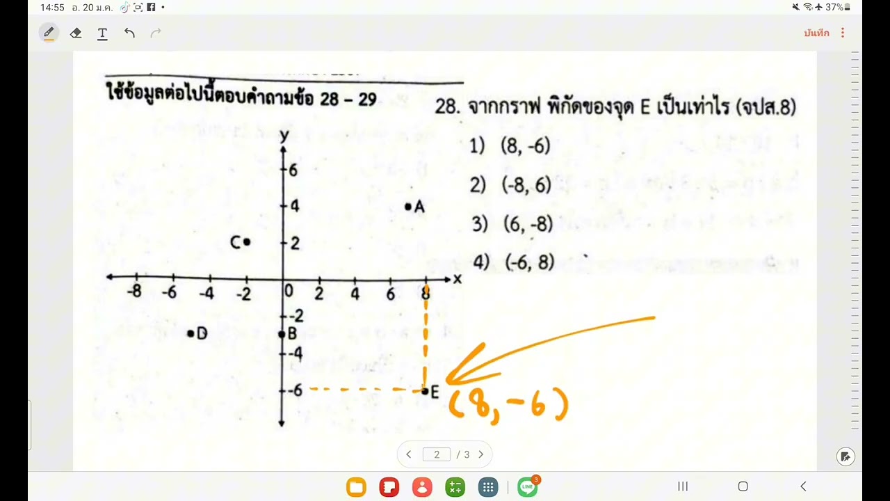 บทที่ 3 กราฟ ม.1