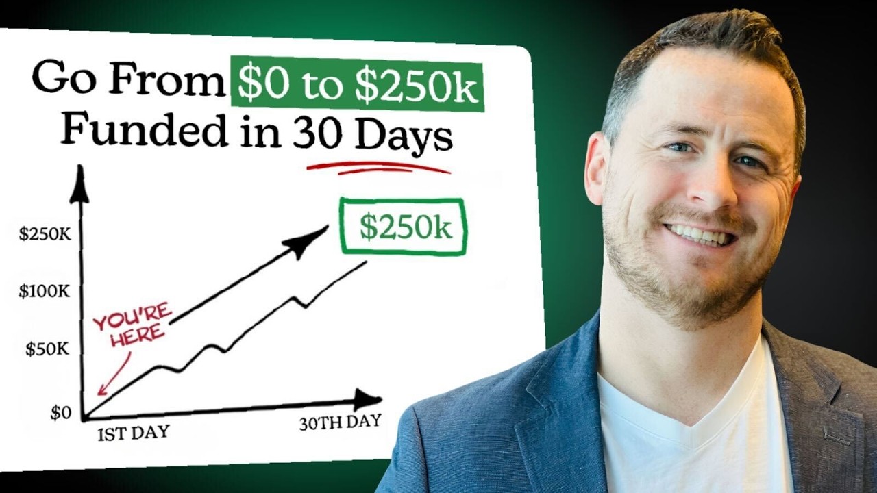 How to Get $100K-$250K in 0% Business Credit in 30 days (Full Breakdown)