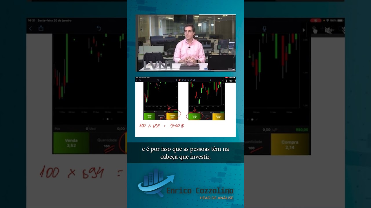 Exposi&ccedil;&atilde;o ao risco: a&ccedil;&otilde;es X op&ccedil;&otilde;es #shortsfeed #shortsyoutube #shortsvideo #shorts #short