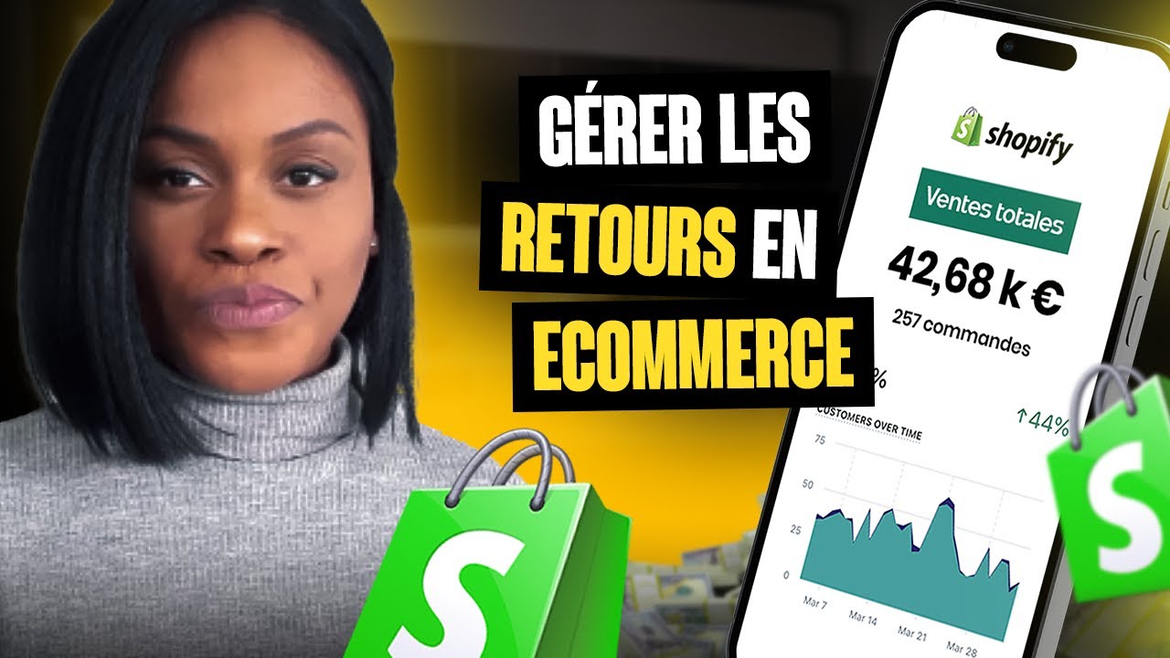 COMMENT GERER LES RETOURS CLIENTS EN ECOMMERCE?