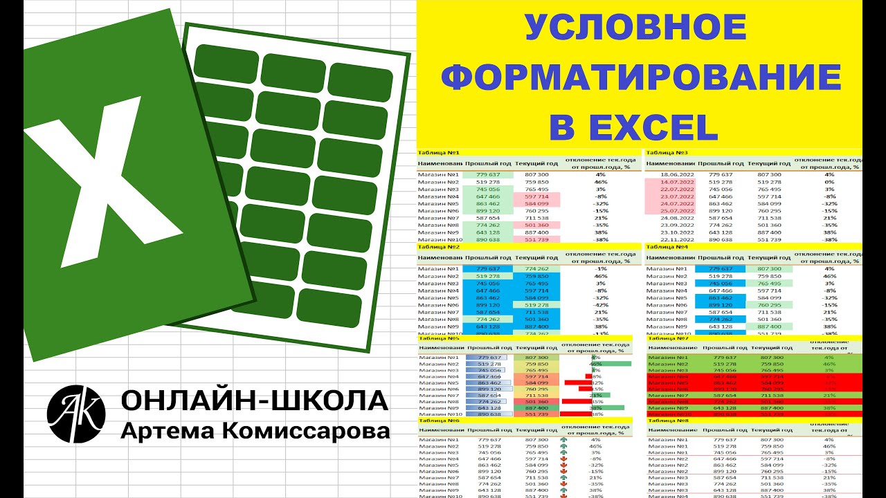 Условное форматирование в EXCEL
