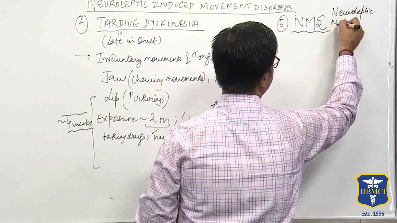 AIIMS Nov 2017 Video Discussion  Psychiatry