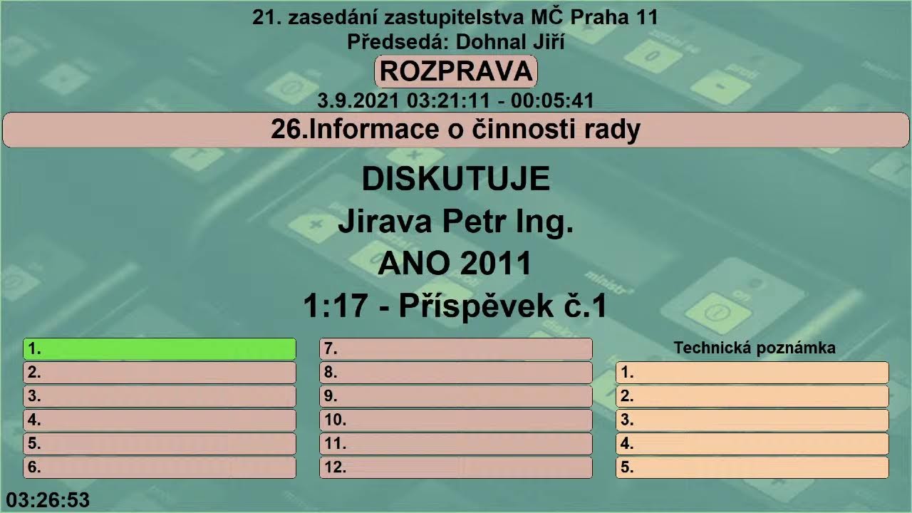 21. zasedání ZMČ Praha 11 ze dne 02.09.2021 - část 2