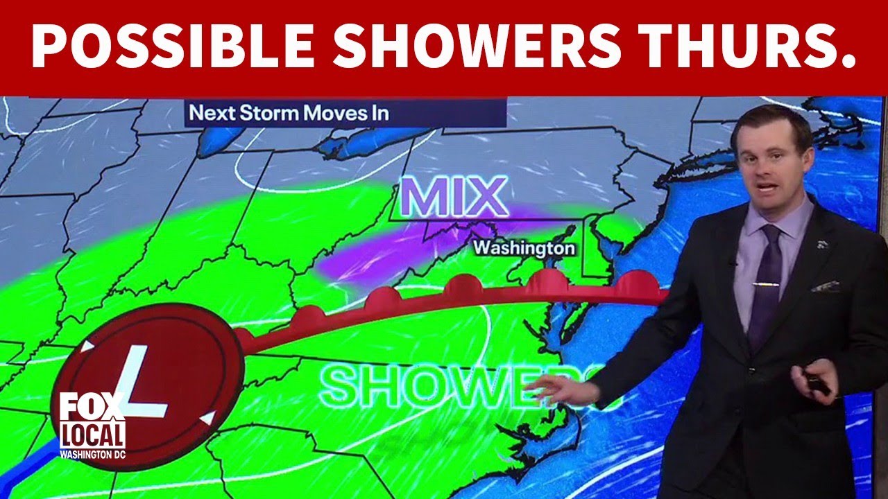 DC weather: Possible showers Thursday