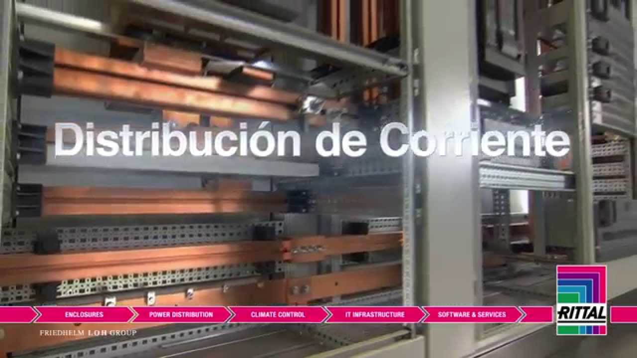 Rittal - The System.