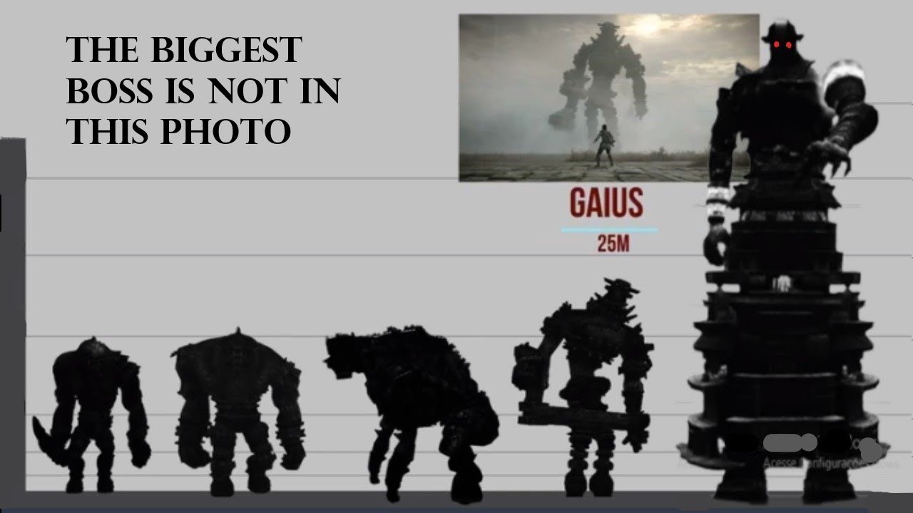 Shadow of the Colossus | Size comparison | All bosses | Satisfying video