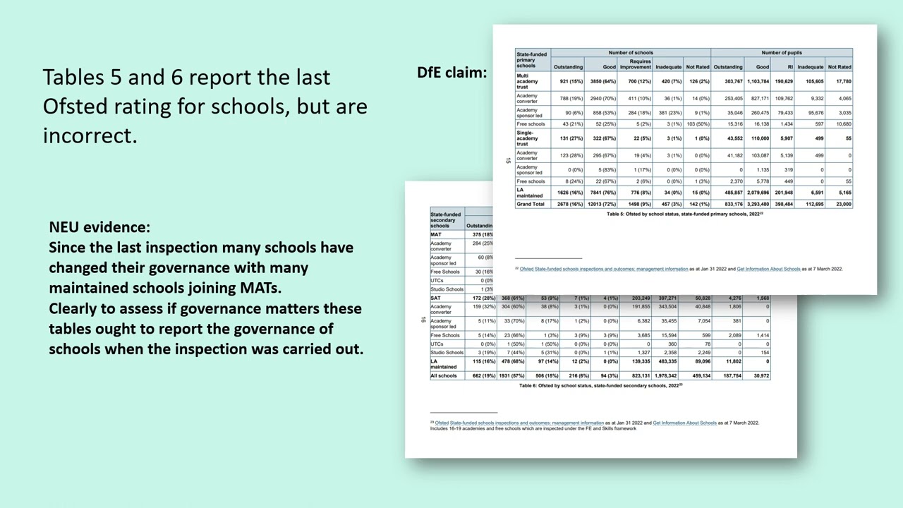 White paper video - Government's flawed case.