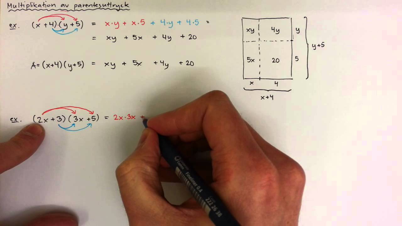 9 - Funktioner och algebra - Multiplikation av parentesuttryck