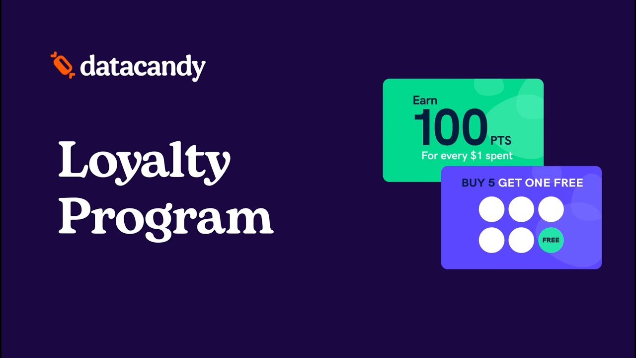Create Loyal Customers with DataCandy's Customizable Loyalty Rewards Program