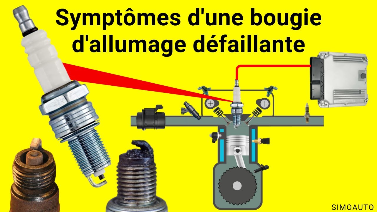 Symptômes d'une bougie d'allumage défaillante | simoauto