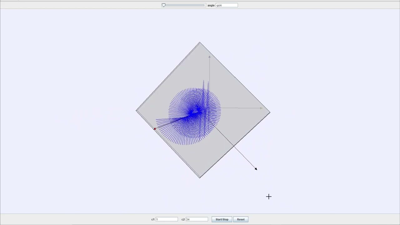 How do 3D glasses work? (Polarization, Part 2)