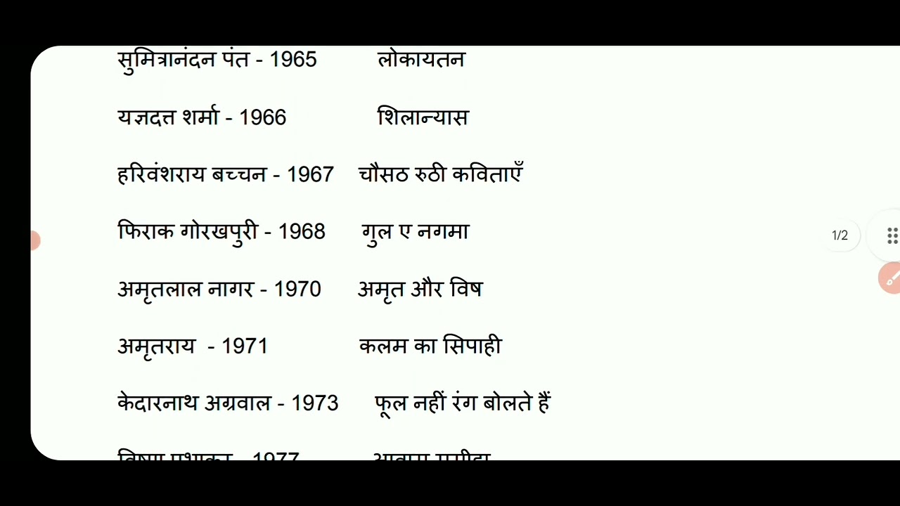 सोवियत लैंड नेहरू पुरुस्कार| प्रमुख प्राप्तकर्ता एवं सम्पूर्ण इतिहास|