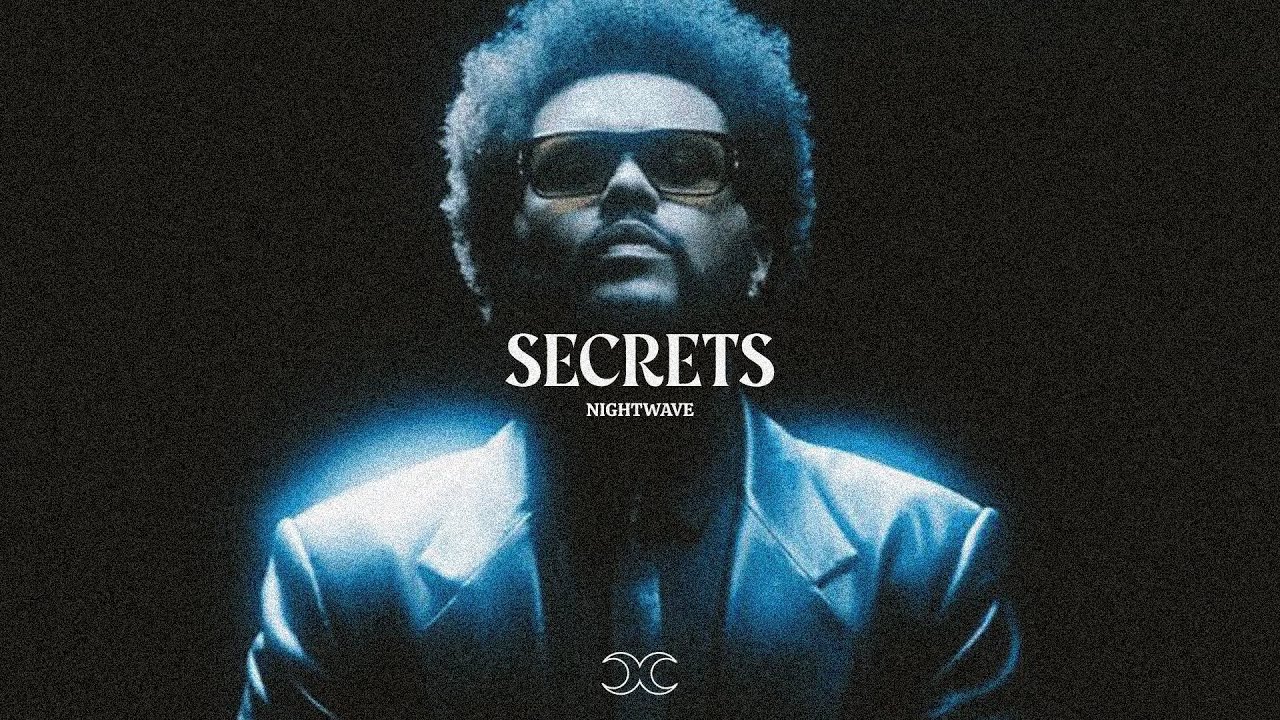 (FREE FOR PROFIT) The Weeknd Dark Pop x Artemas Type Beat - 