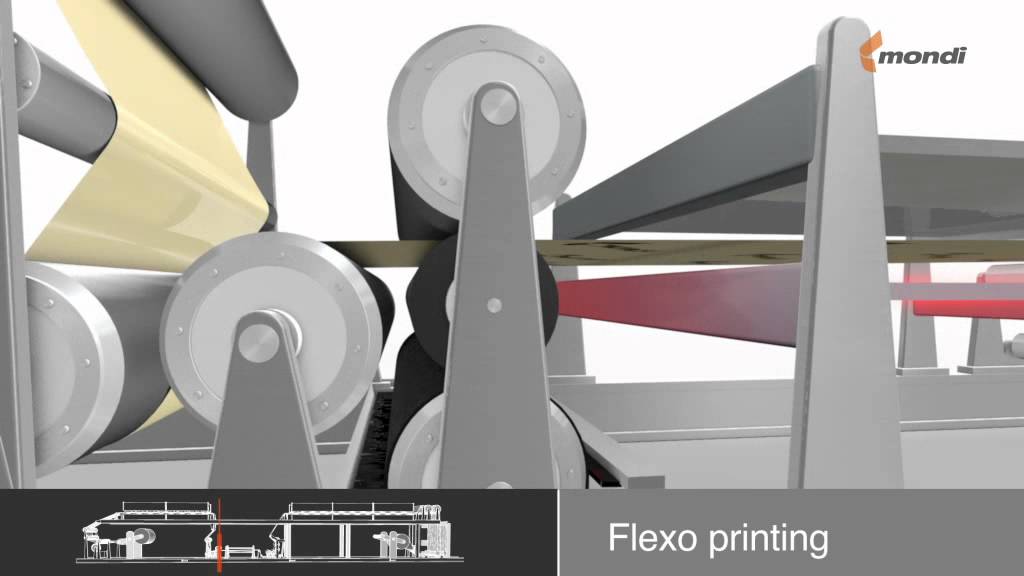 Mondi Release Liner Technology