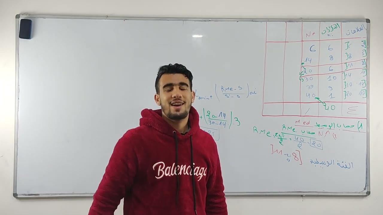 الاحصاء الوصفي: الحصة 2 - مقاييس النزعة المركزية