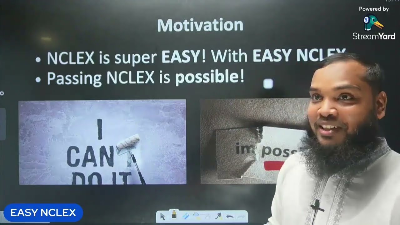 NCLEX-RN A to Z Preparation | US-RN | BD-RN | Nurse in the USA |