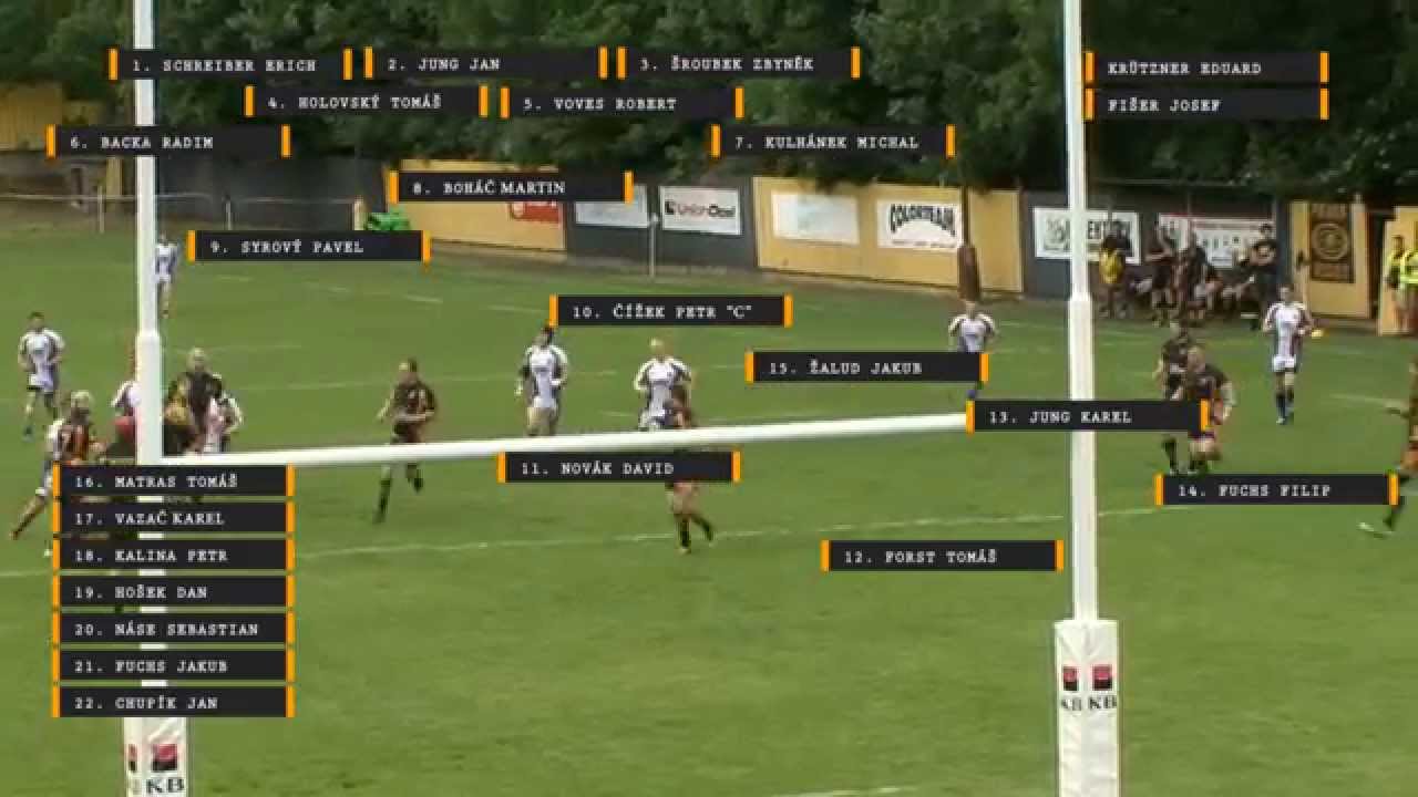 Highlights: Praga vs. Vyškov czech rugby final