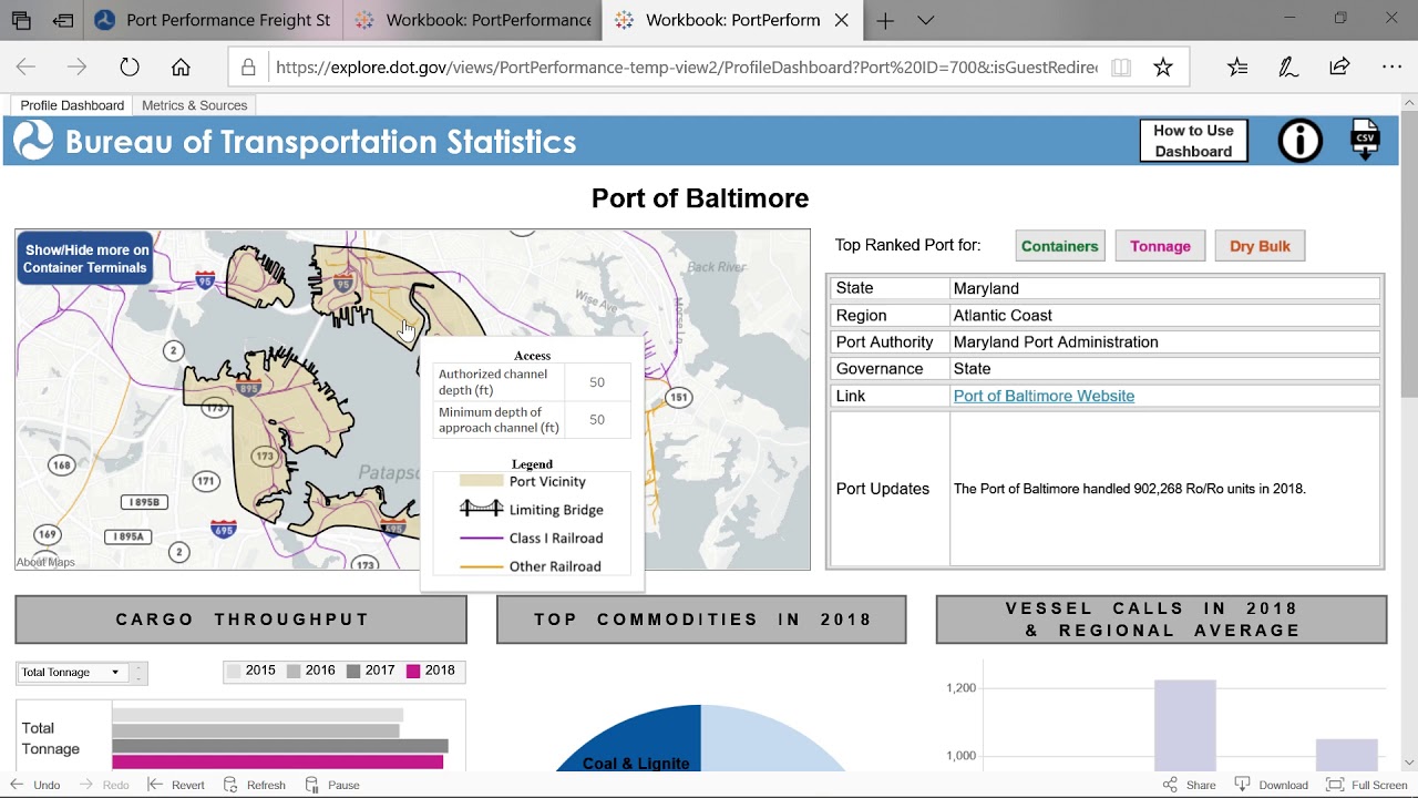 Port Performance Freight Statistics Program How-To Video