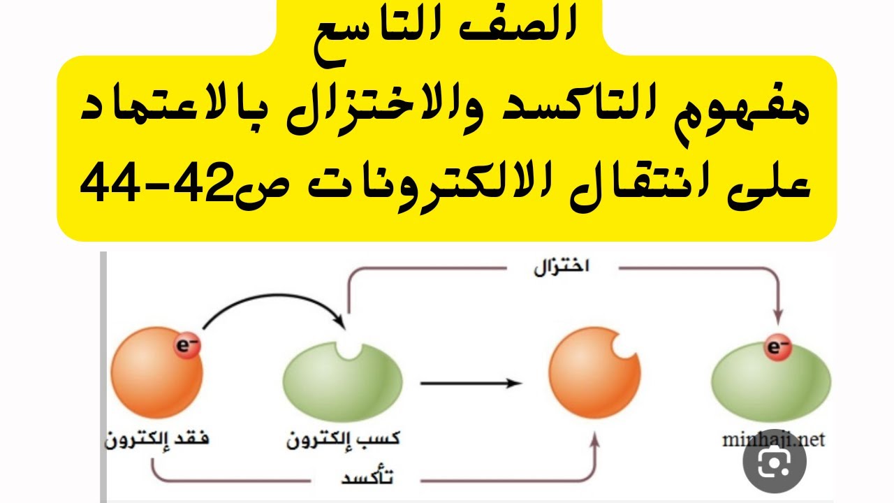 (19) الصف التاسع درس التأكسد والاختزال ج2 مفهوم الـتأكسد والاختزال بالاعتماد على انتقال الالكترونات