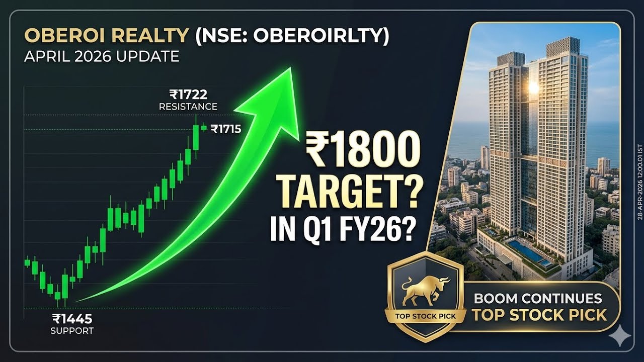 Oberoi Realty Share Price Target 2026: Watch THIS Level Before Buying!