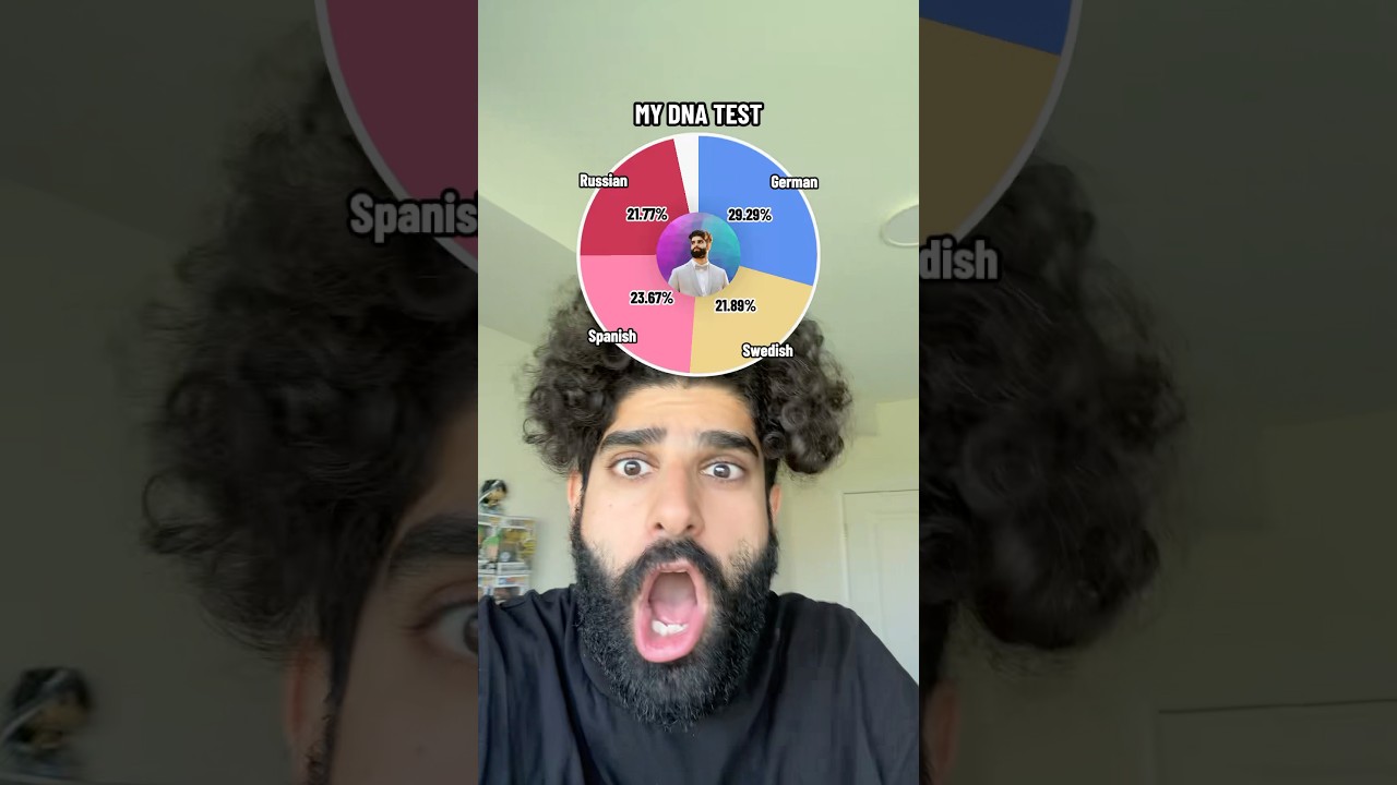 most accurate DNA test
