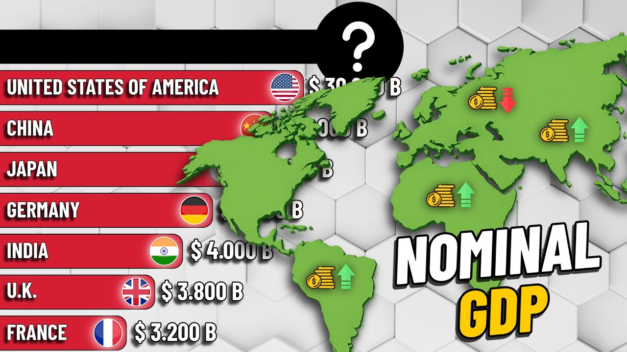 [2025] Top Countries by Nominal GDP | Data Ranking