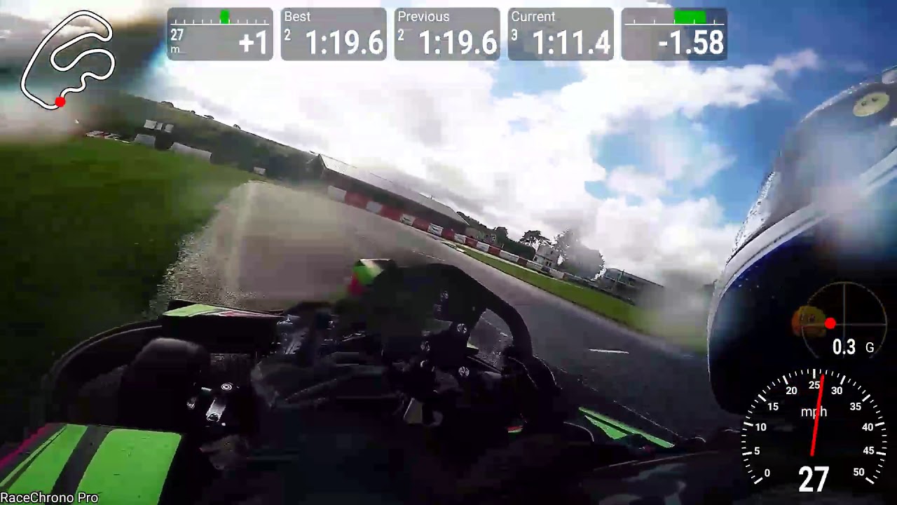GYG Championship 2018 Round 6 Race 2