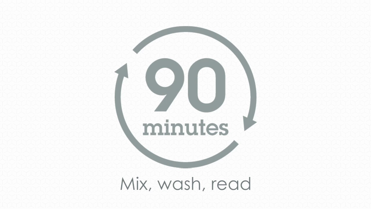 90min ELISA protocol with SimpleStep ELISA®