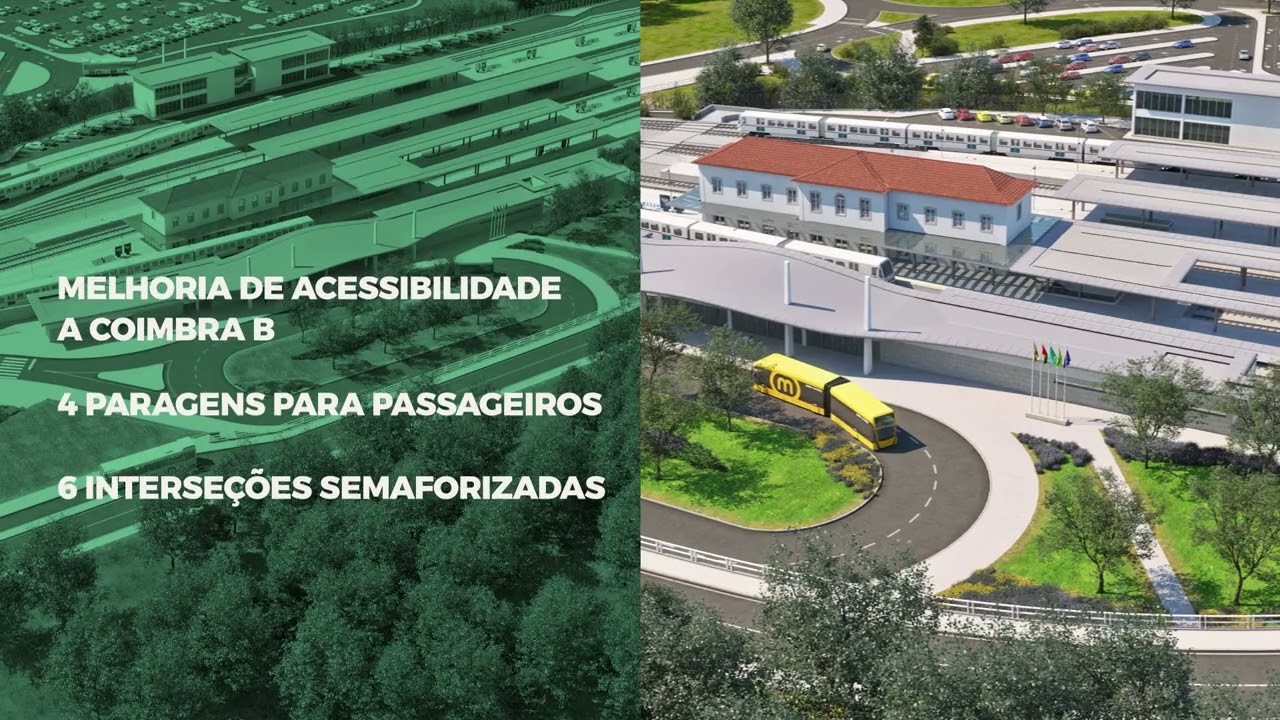 Sistema de Mobilidade do Mondego