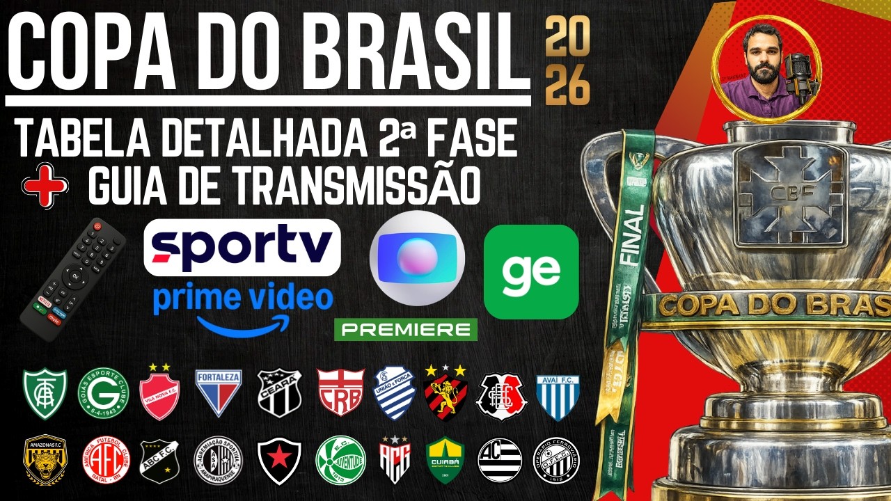 COPA DO BRASIL: SAIU A TABELA DETALHADA da 2ª FASE!!! GUIA de TRANSMISSÃO + DATAS e HORÁRIOS
