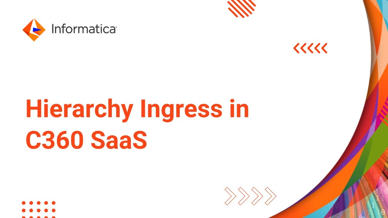 Иерархия Ingress в C360 SaaS