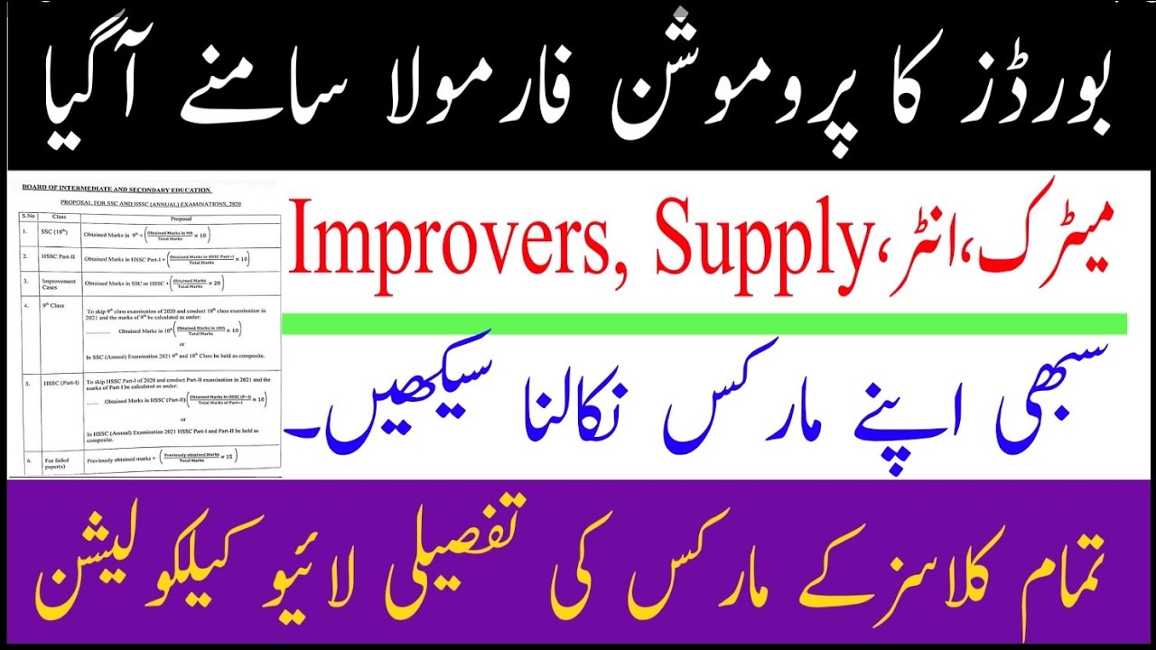 Promotion Formula  Revealed for Matric and Inter students/ IBCC