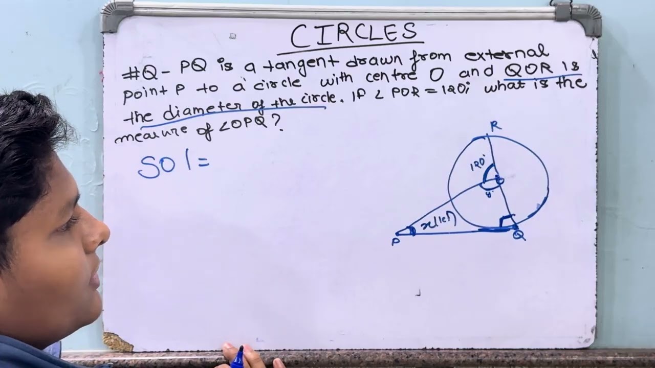 Circles important Question