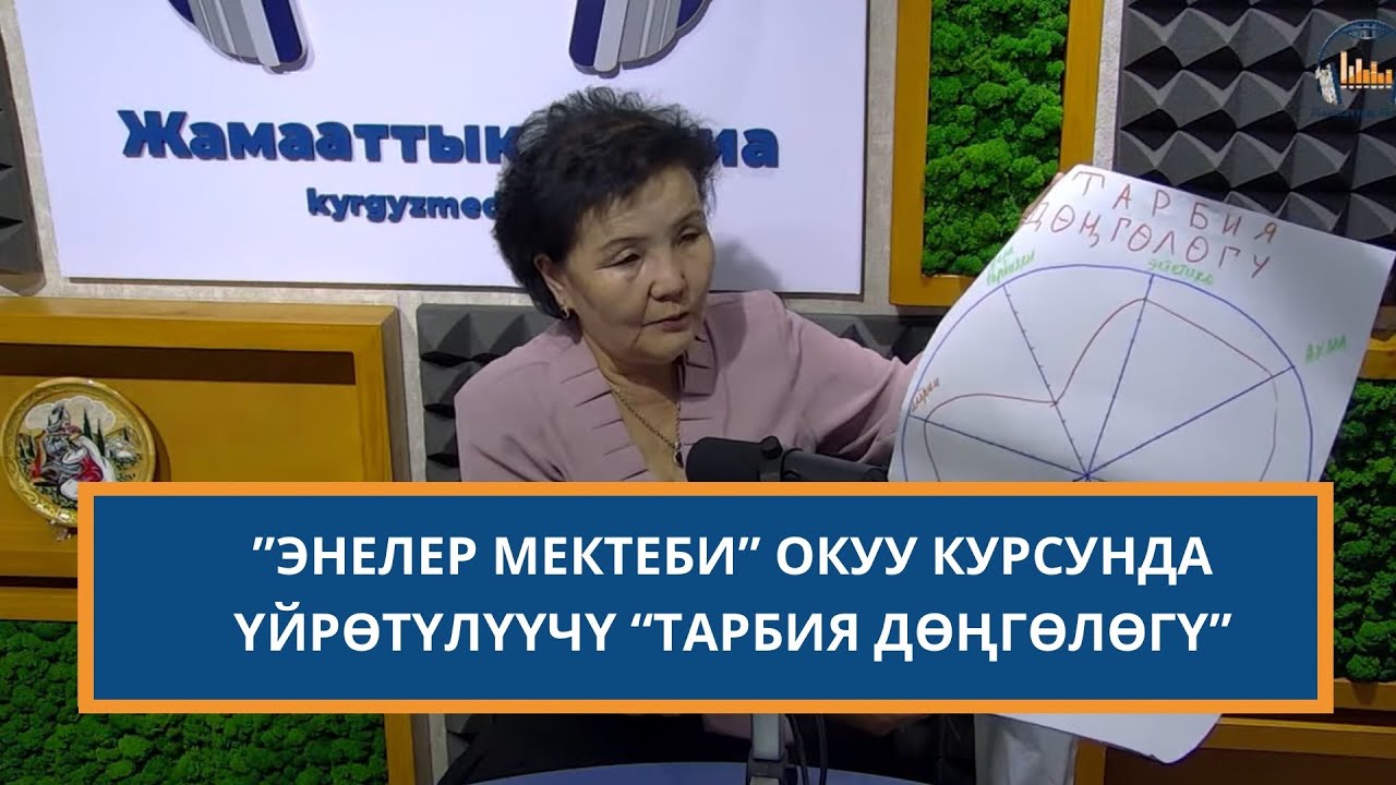 «Энелер мектеби» окуу курсунда үйрөтүлүүчү «Тарбия дөңгөлөгү»