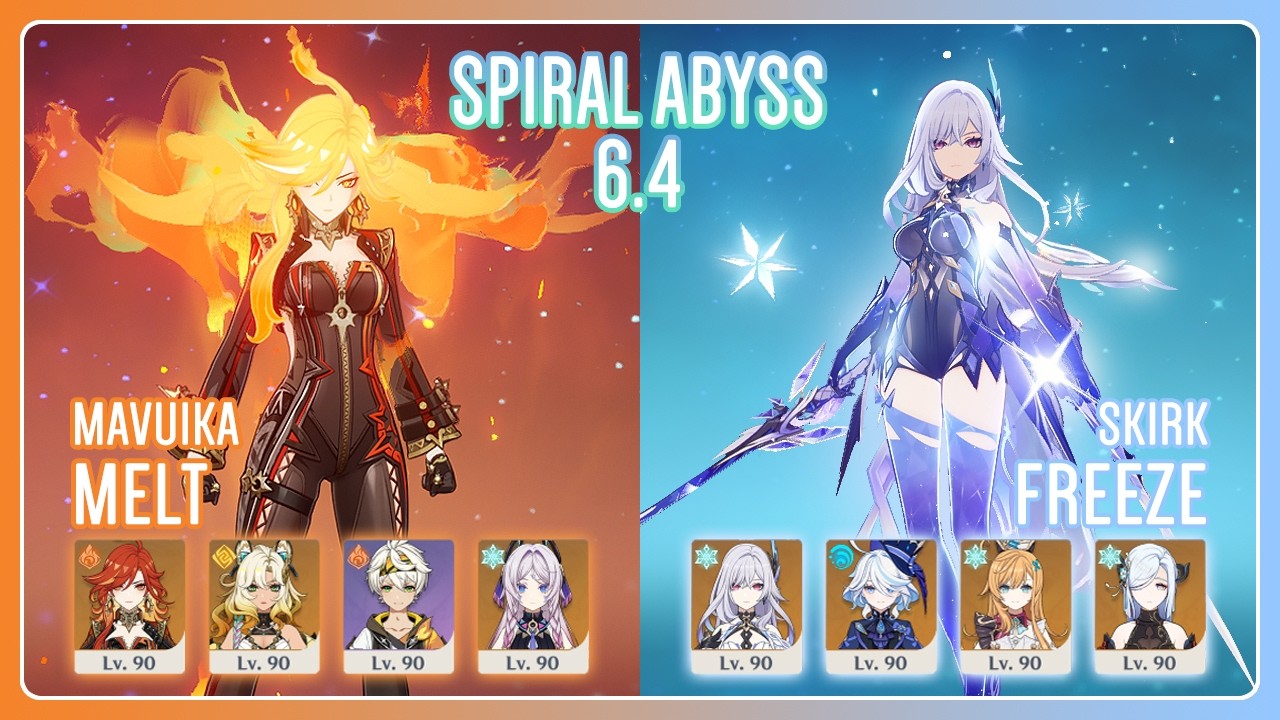 C0 Mavuika Melt & C0 Skirk Freeze | NEW Spiral Abyss 6.4 | Genshin Impact