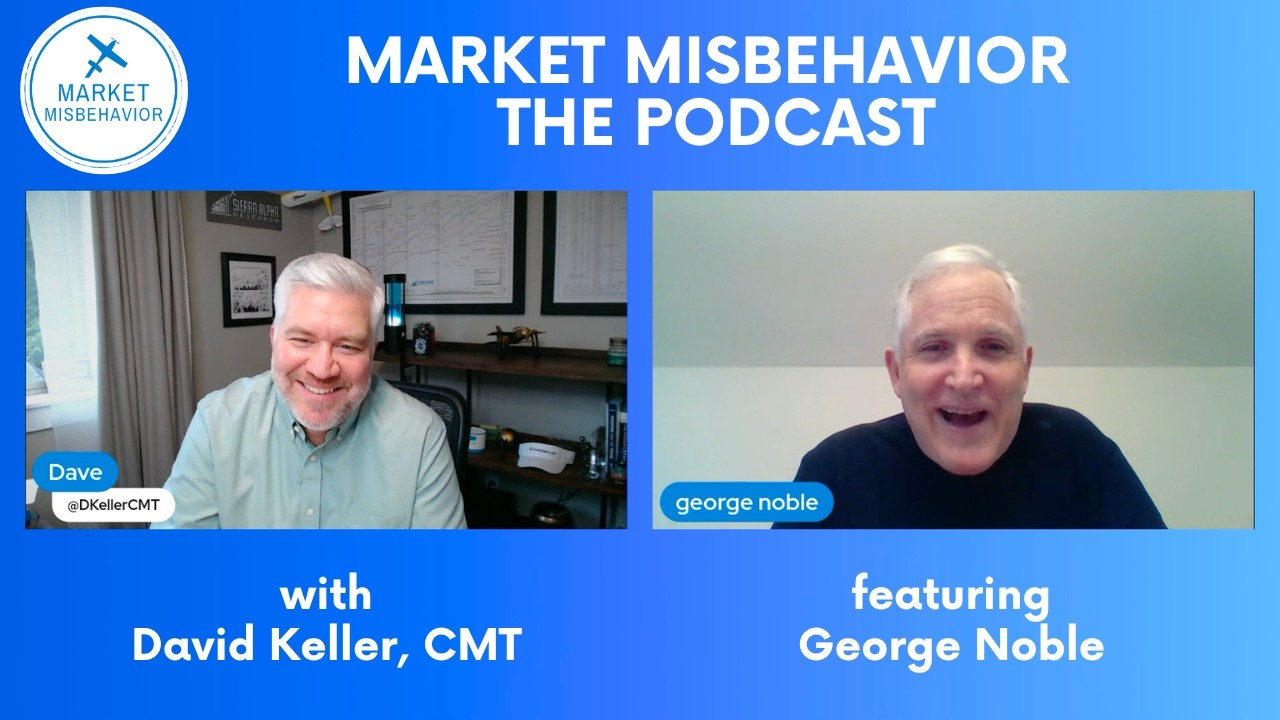 George Noble: Regime Change, Gold to $7,000, and Why the AI Trade Is Breaking