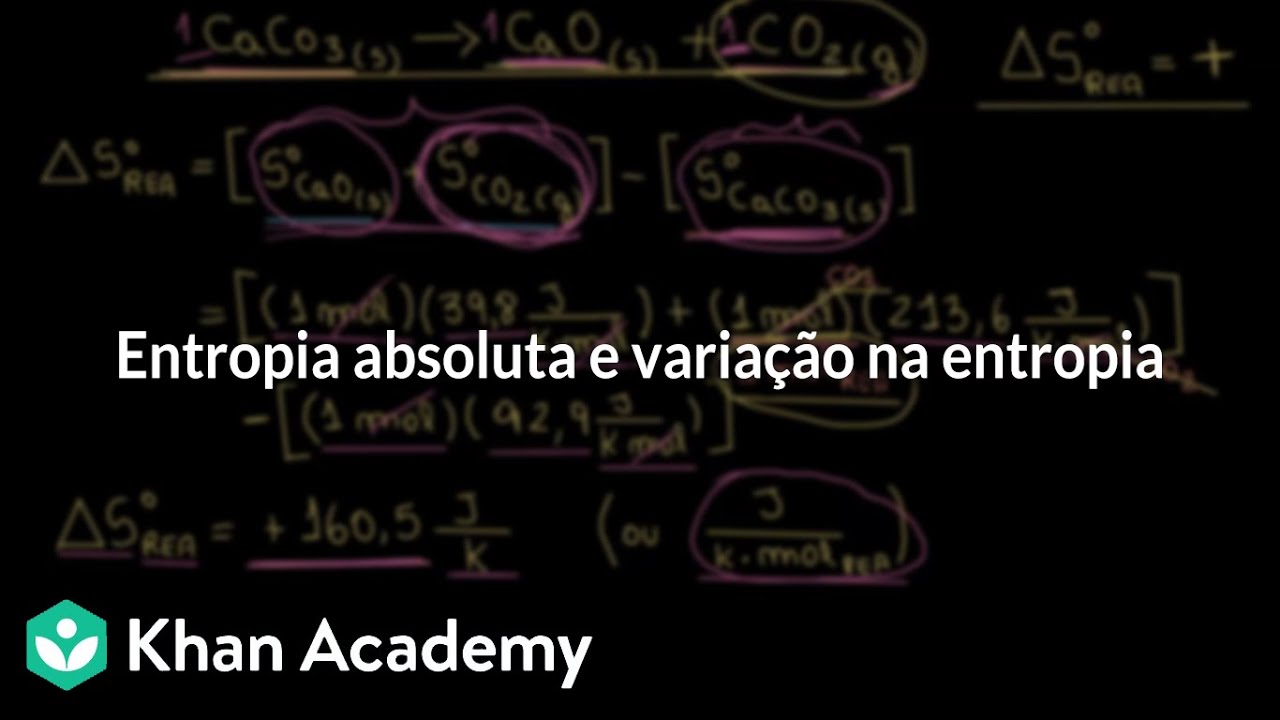 Entropia absoluta e variação na entropia
