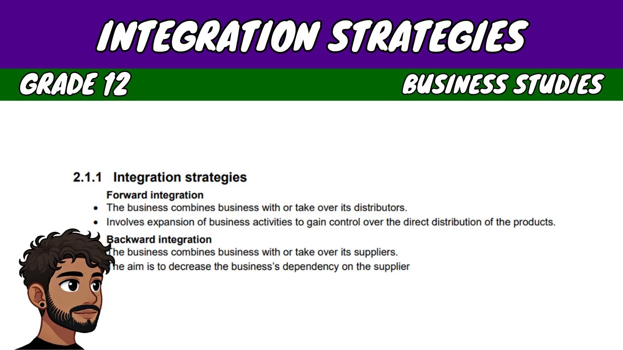 Integration Strategies | Grade 12 Business Studies