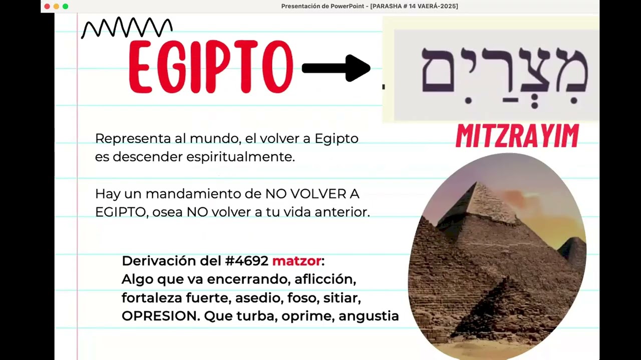Parashá # 14 Vaerá  Y me Mostré 2025