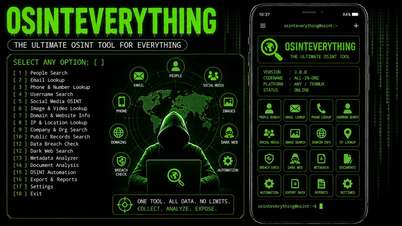6 Hidden OSINT Tools Found on GitHub No One is Talking About