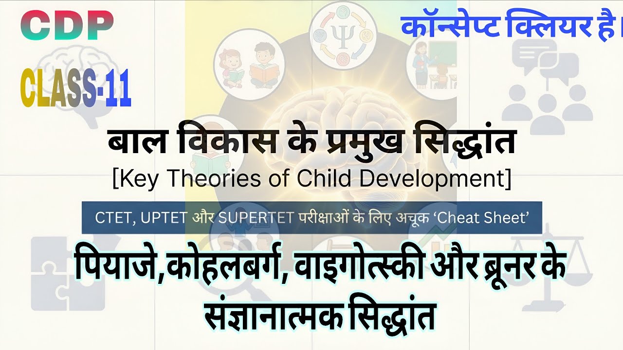CDP Class-11 संज्ञानात्मक विकास| पियाजे,कोहलबर्ग, वाईगोत्स्की और ब्रूनर | CTET / UPTET / SUPER TET