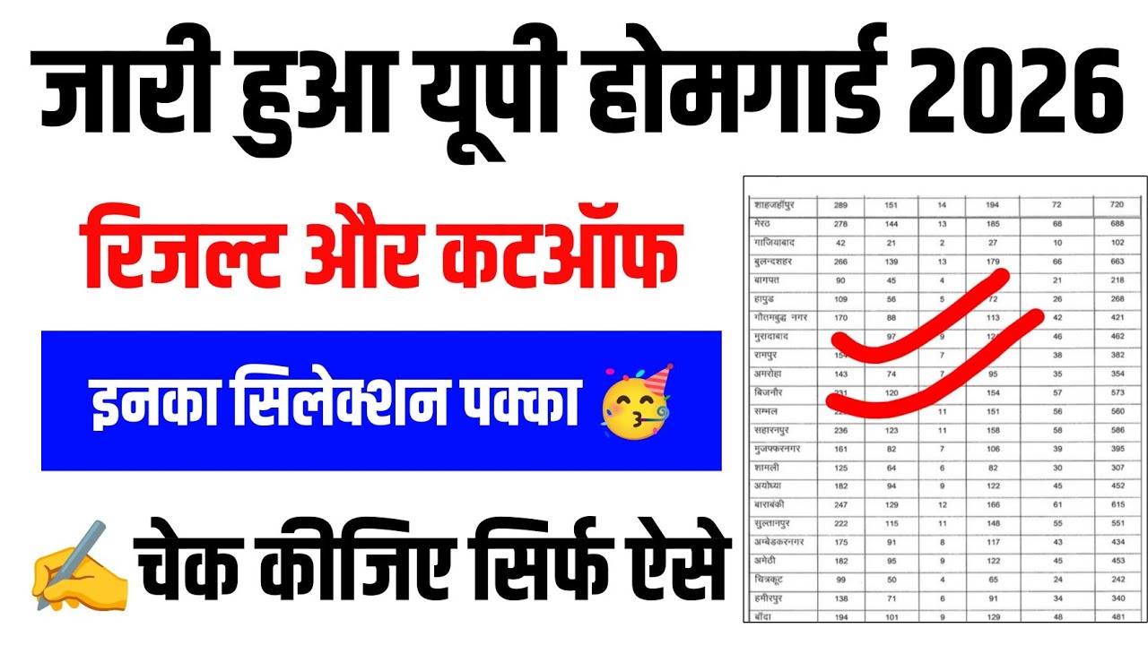 Uttar Pradesh homeguard Result 2026 | Up homeguard Result 2026 | Up home guard Result Date 2026