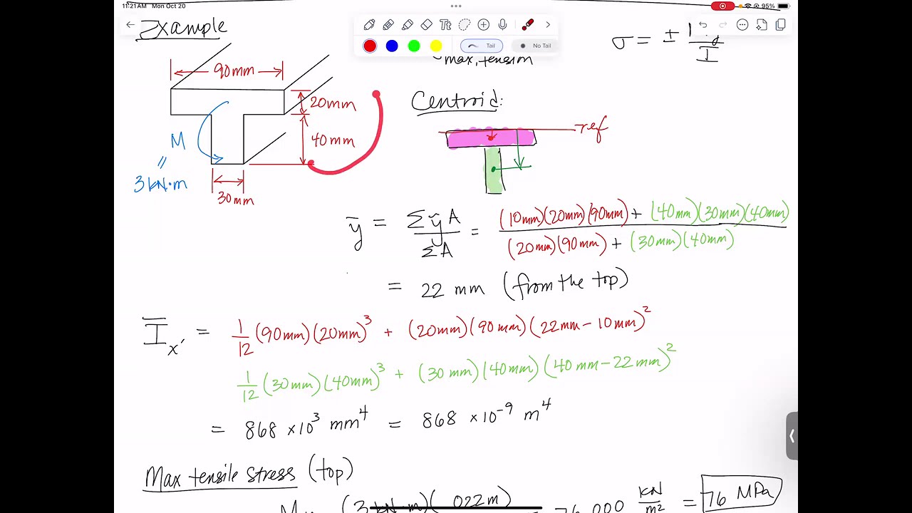 Mechanics of Materials 23: Bending Stress Part 2