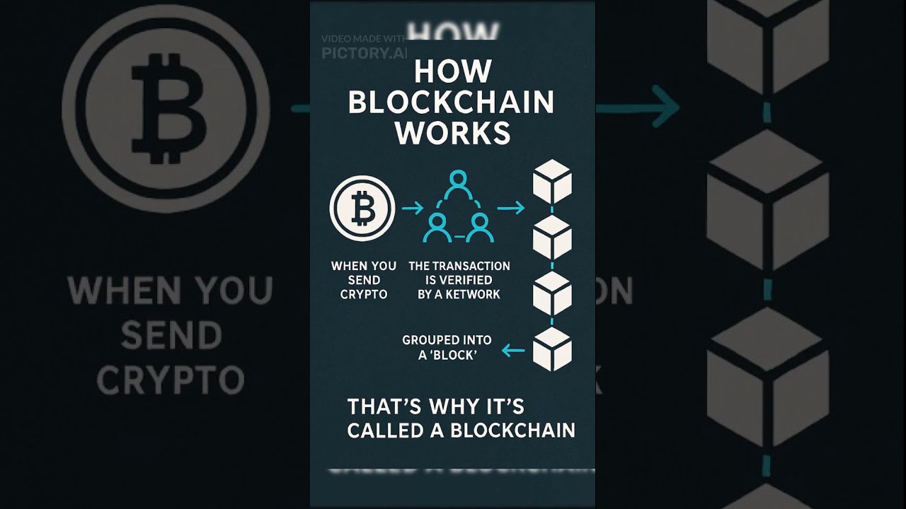 Crypto 101: What It Is, How It Works, and Why It Matters