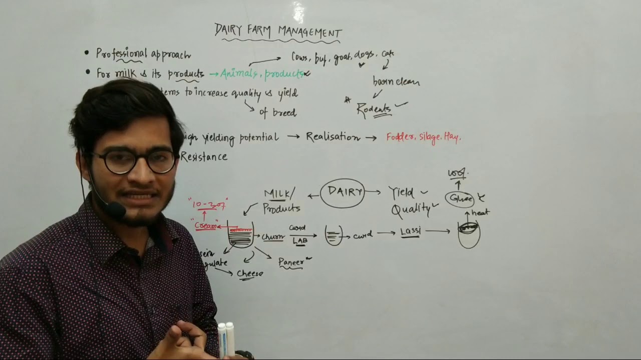 L2: Dairy Farm Management- Strategies for Enhancement in Food Production Ft. Vipin Sharma